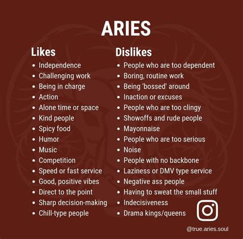 Why do Aries ignore me?