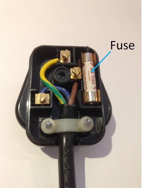 Why do British plugs have a fuse?