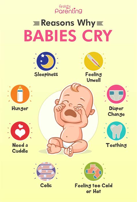 Why do I cry when my baby cries?