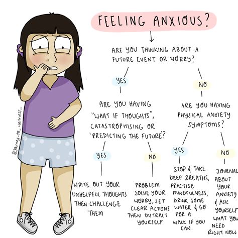 Why do I feel anxious when I'm not with my boyfriend?