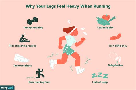 Why do I feel horrible after running?