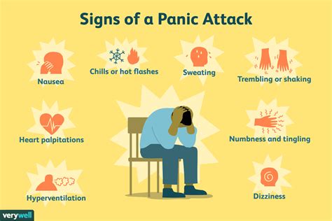 Why do I feel sleepy after a panic attack?