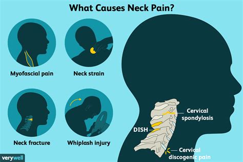 Why do I get turned on when someone touches my neck?