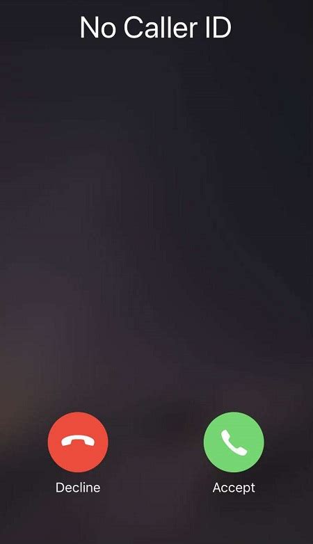 Why do I get unknown caller ID?