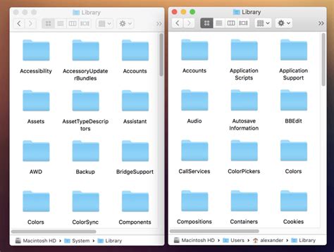 Why do I have 2 Library folders on my Mac?