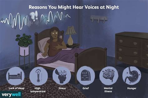 Why do I hear voices at night?