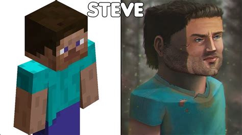 Why do I look like Steve in Minecraft?