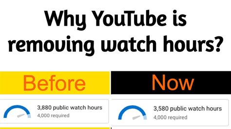 Why do I lose watch hours on YouTube?