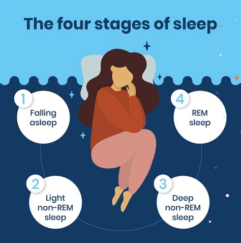 Why do I naturally sleep for 6 hours?