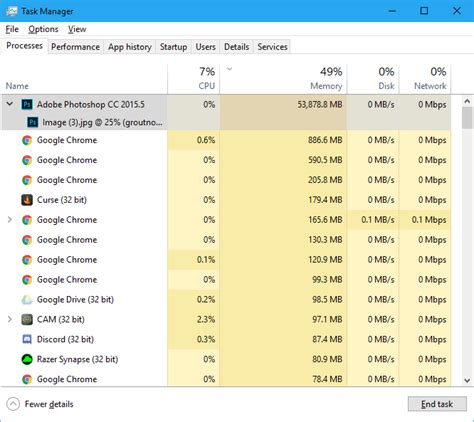 Why do I need 128GB of RAM?