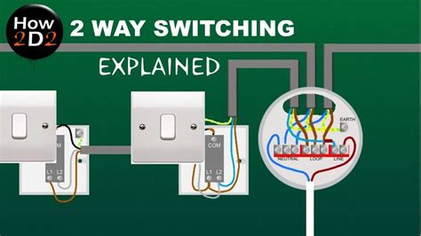 Why do I need a 2 way switch?