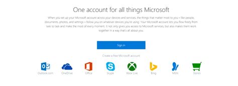 Why do I need a Microsoft account?