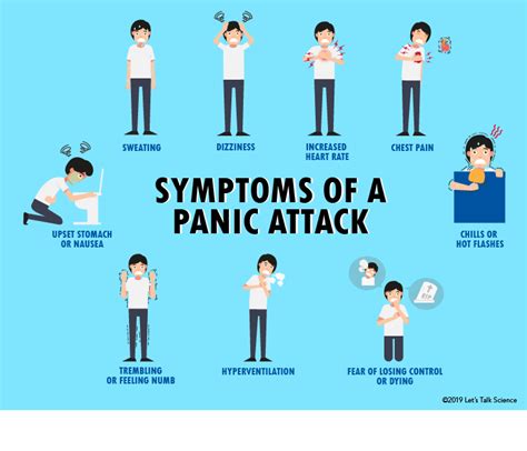 Why do I panic when I talk?