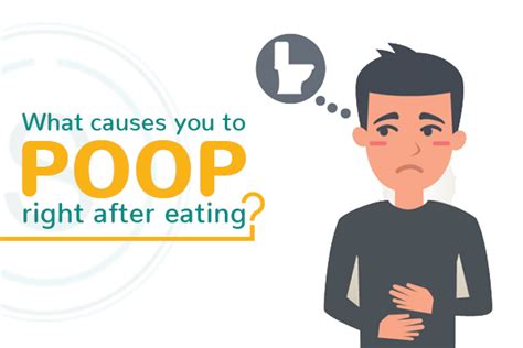 Why do I poop right after I eat?