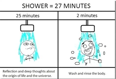 Why do I shower so long?