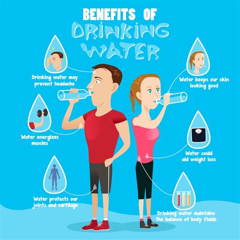 Why do I struggle to drink water?