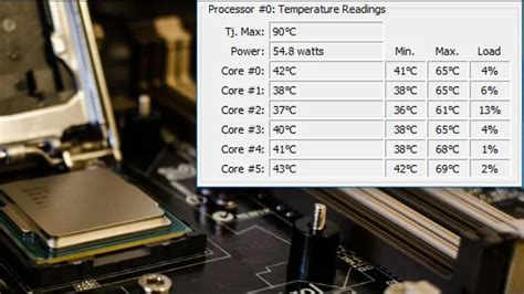 Why do Intel CPUs run so hot?