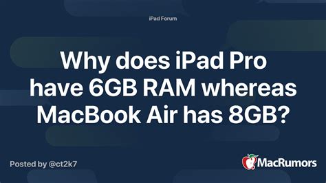 Why do Ipads have such little RAM?