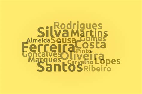 Why do Portuguese have 2 last names?