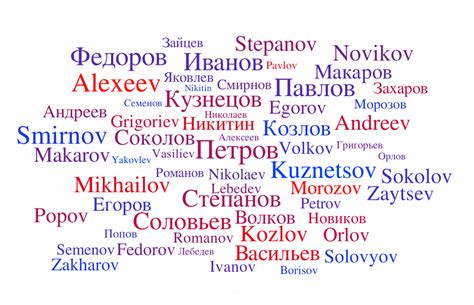 Why do Russian names end in ov?