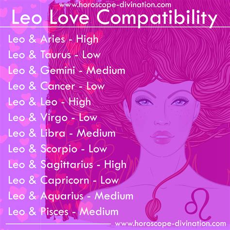 Why do Virgos love Leos so much?