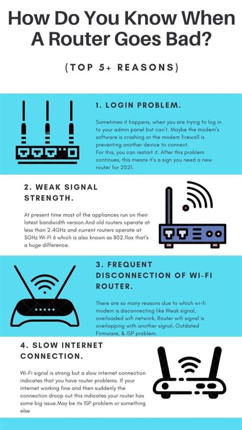 Why do Wi-Fi routers go bad?