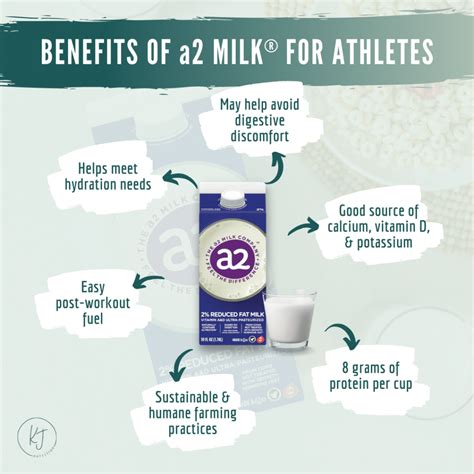 Why do athletes avoid milk?