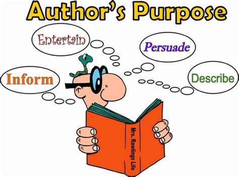 Why do authors use themes?