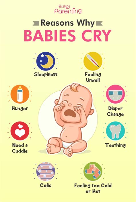 Why do babies cry more with dad?