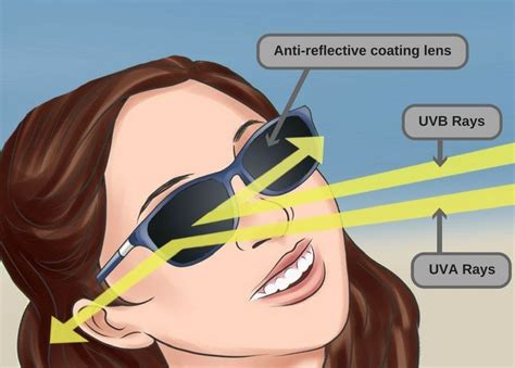 Why do bipolar people wear sunglasses?