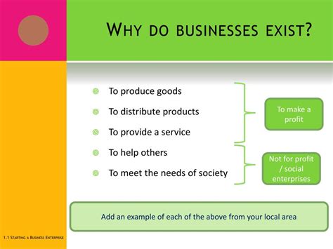 Why do businesses exist?