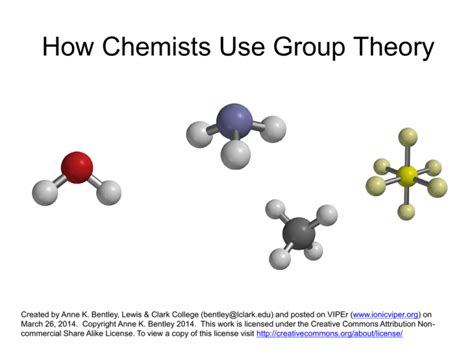 Why do chemists use group theory?