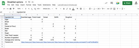 Why do companies use Google Sheets instead of Excel?