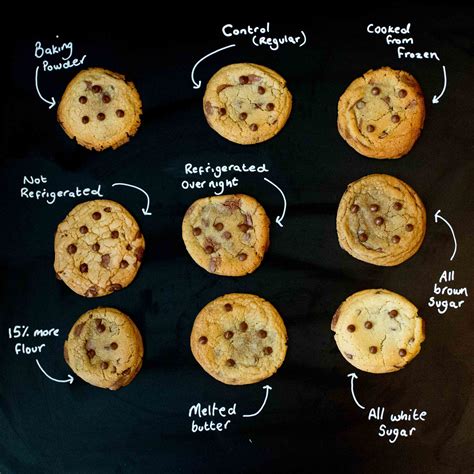 Why do cookies taste doughy?