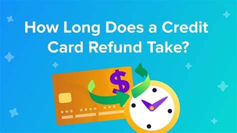 Why do credit card refunds take so long?