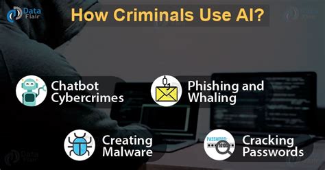 Why do criminals steal domains?