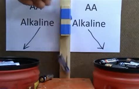 Why do dead alkaline batteries bounce?