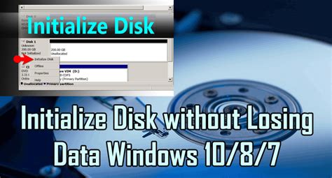 Why do disks need to be initialized?