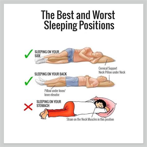 Why do experts say not to sleep on your right side?