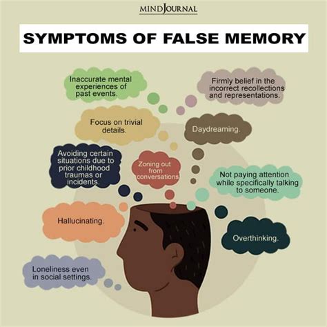 Why do false memories feel so real?