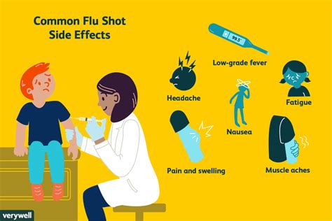 Why do flu shots hurt?