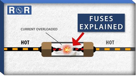 Why do fuses melt?