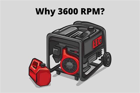 Why do generators run at 3600 RPM?