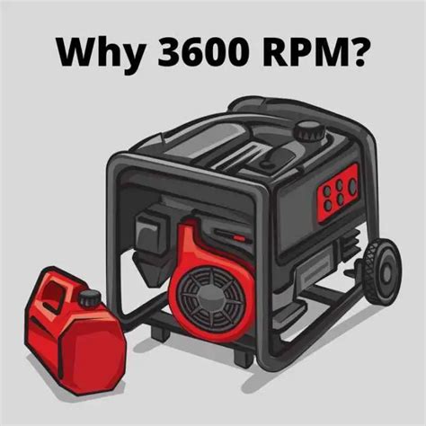 Why do generators turn at 3600 rpm?