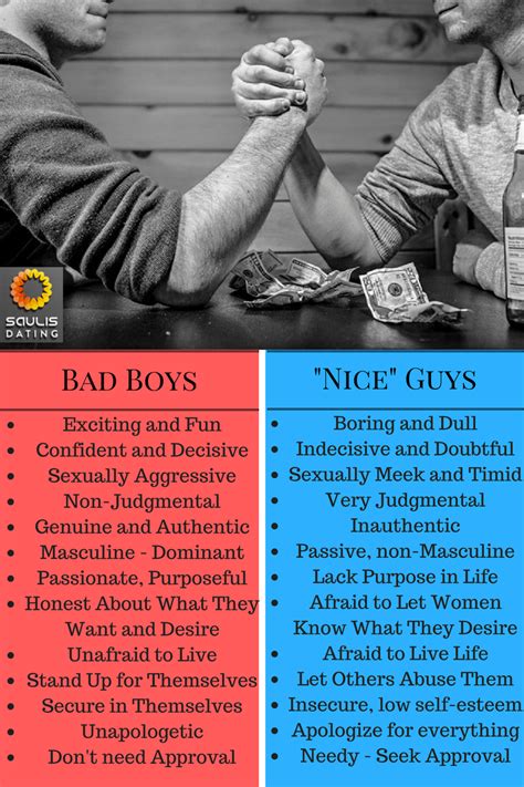 Why do girls prefer bad boys over nice guys?