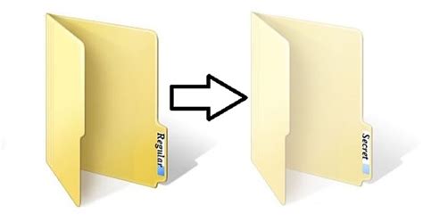 Why do hidden folders exist?