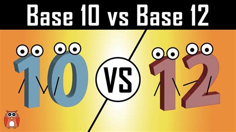 Why do humans count in base 10?