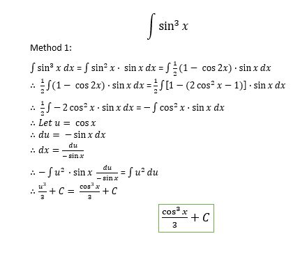 Why do integrals have C?