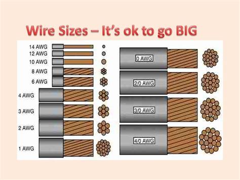 Why do international wires take so long?