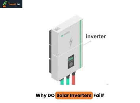 Why do inverters fail?